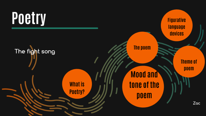 Poetry analysis by Zac Kirkland on Prezi