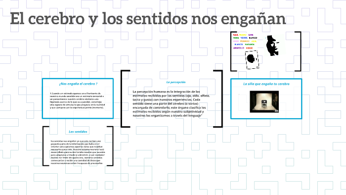 El cerebro y los sentidos nos engañan by Jefferson Sepulveda on Prezi