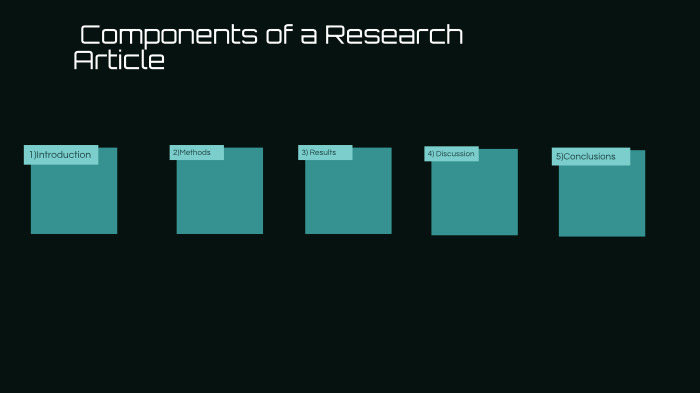 components-of-a-research-article-by-jacob-lendy-on-prezi-next