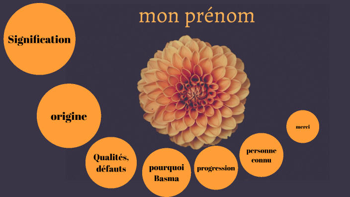 L'origine De Mon Prenom By Joy Lindi On Prezi