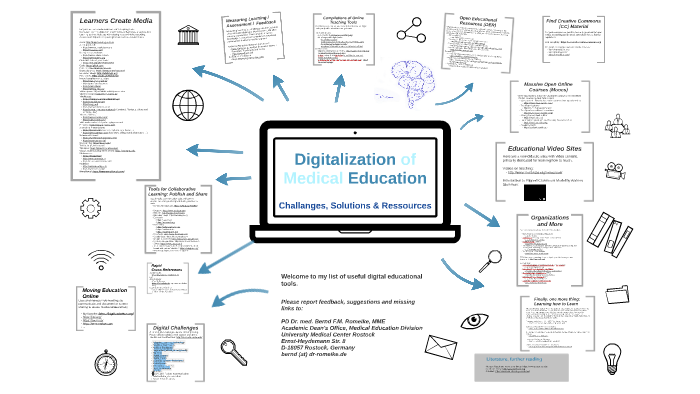 Digitalization Of Medical Education By Bernd Romeike On Prezi Next