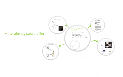 Mineraler Og Sporstoffer By Martine Holtmon On Prezi