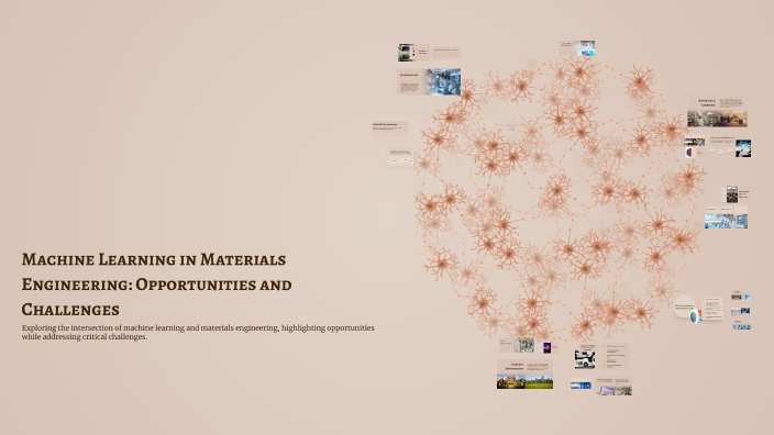 Machine Learning in Materials Engineering: Opportunities and Challenges ...
