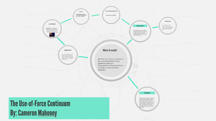 The Use of Force Continuum by Cameron Mahoney on Prezi