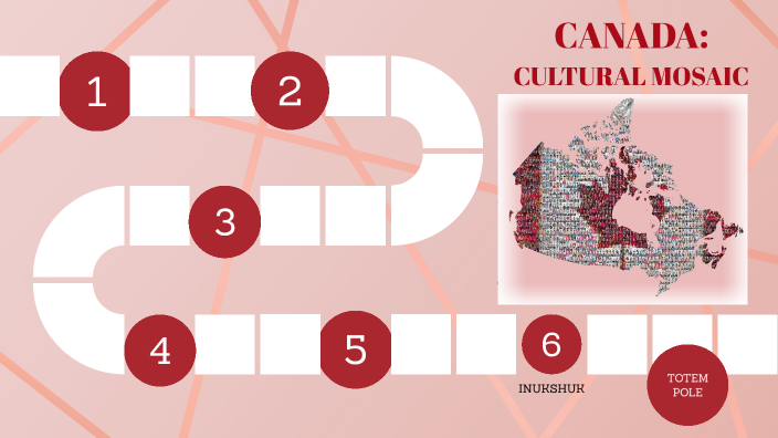 Canada: Multicultural Mosaic By Karina Robles On Prezi