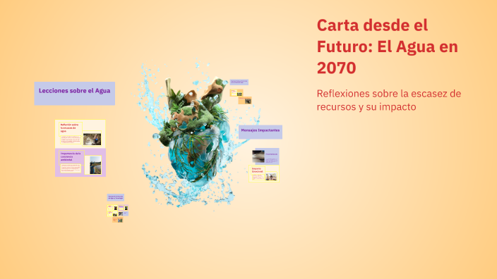 Carta desde el Futuro: El Agua en 2070 by Julieta Garcia on Prezi