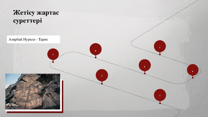 Жетісу жартас суреттері by Mereke Azirbay on Prezi