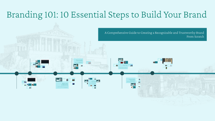 Branding 101: 10 Essential Steps to Build Your Brand by jun on Prezi