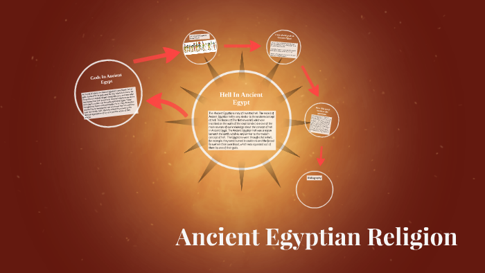 Ancient Egyptian Religion by terry da turtle on Prezi