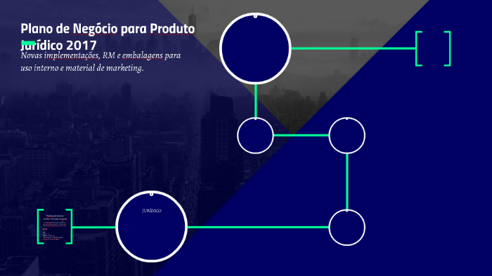 Plano de Negócio para Produto Jurídico 2017 by Cláudio Bernardo on Prezi