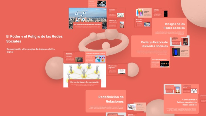 El Poder y el Peligro de las Redes Sociales by catalina leal rivas on Prezi