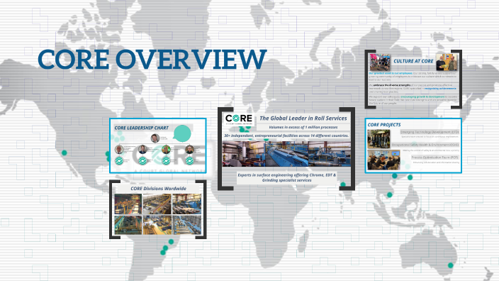 CORE OVERVIEW by Elena Williams on Prezi
