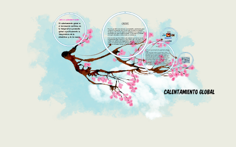 ¿QUE ES EL CALENTAMIENTO GLOBAL? by Mariana Abril Nava Jaimes on Prezi