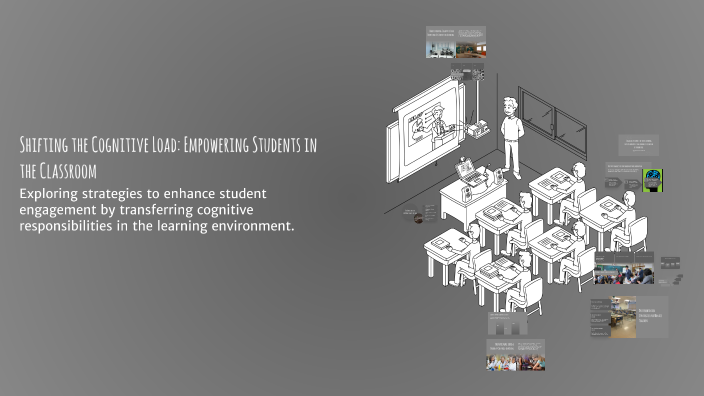 Shifting the Cognitive Load: Empowering Students in the Classroom by ...