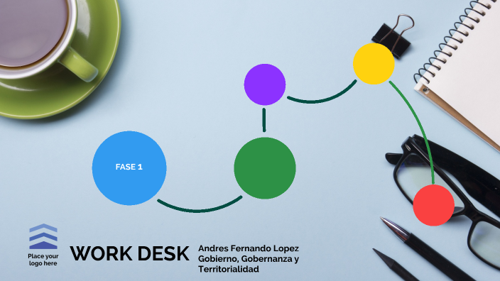 Mapa Conceptual Fase 1 by Andres Lopez on Prezi