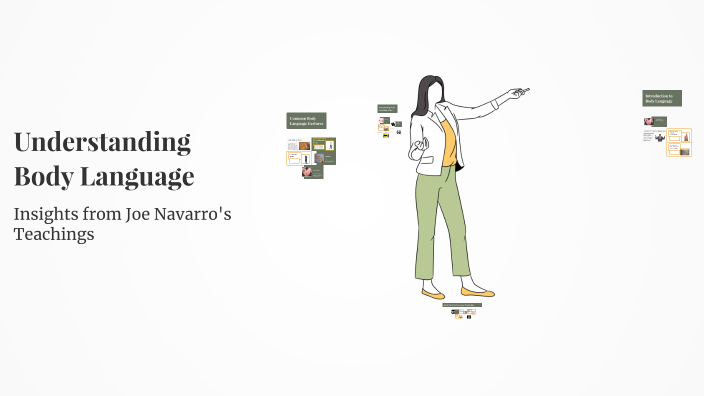 Understanding Body Language by N Me on Prezi