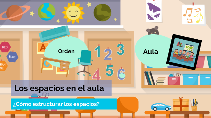 Distribución del aula by Alejandra Artiles on Prezi