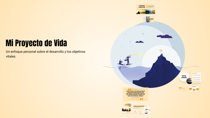 Mi Proyecto de Vida by Fabiana Toro on Prezi