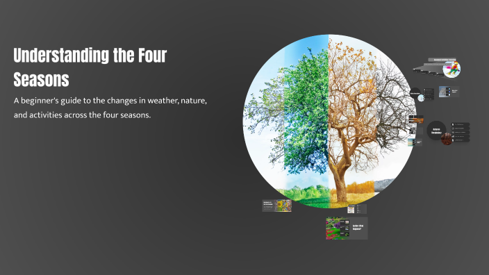Understanding the Four Seasons by Misael Castillo Decena on Prezi