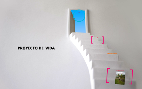 PROYECTO DE VIDA by ANGELA MENA on Prezi