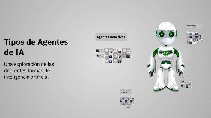 Tipos de Agentes de IA by Carlos González on Prezi