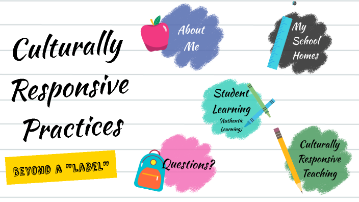 Culturally Responsive Teaching-BEYOND A LABEL by JENNIFER CIECORKA on Prezi