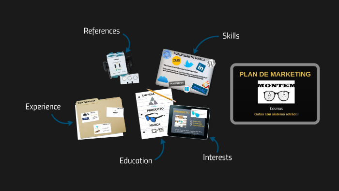 PLAN DE MARKETING by Ximena Gonzalez Moreno on Prezi