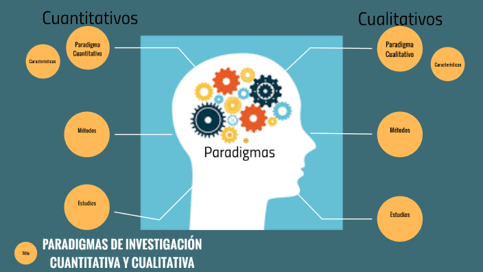 Paradigmas cuantitativo y cualitativo by Jhon Fredy LUENGAS SUAREZ on Prezi  Next