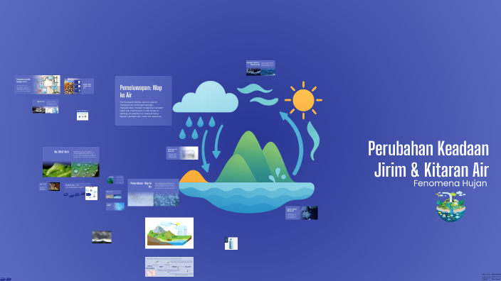 Changes in the States of Matter for Water by FARIS ADLAN on Prezi