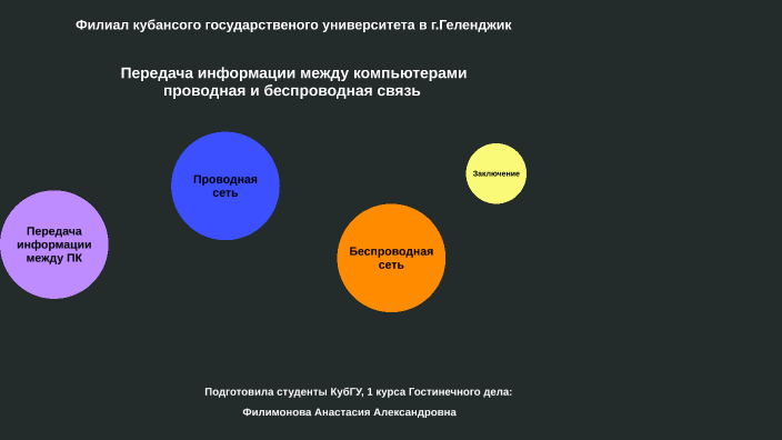 Гостиничное дело картинки для презентации