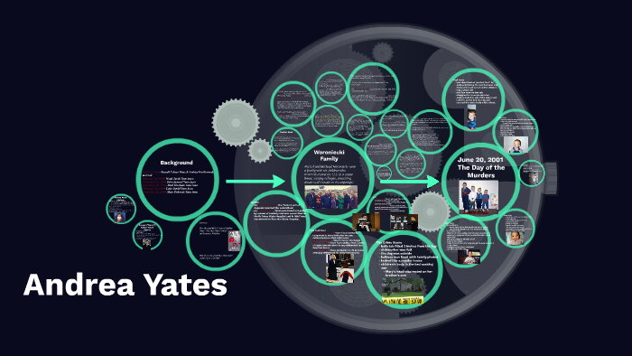 andrea yates crime scene photos graphic