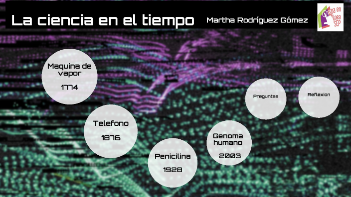 La ciencia en el tiempo by Martha Rodriguez on Prezi