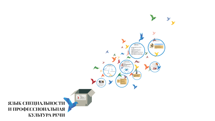 Язык специальности презентация