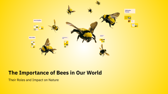 The Importance of Bees in Our World by Helena Ye on Prezi