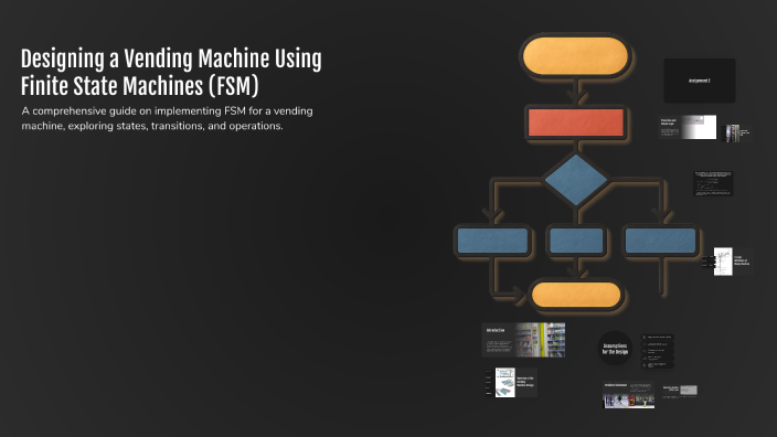 Designing a Vending Machine Using Finite State Machines (FSM) by ...