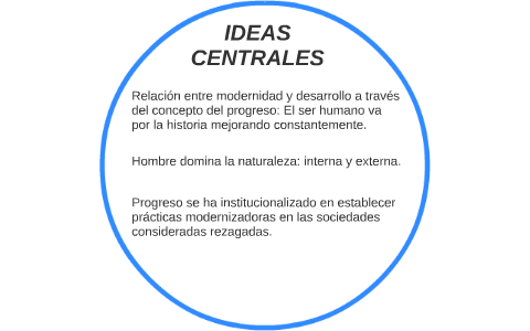 IDEAS CENTRALES By Irene Piedrahita On Prezi