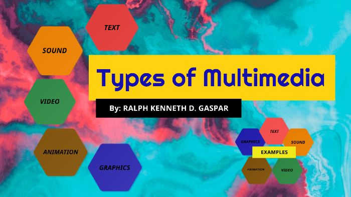 Types of Multimedia by Ralph kenneth Gaspar on Prezi