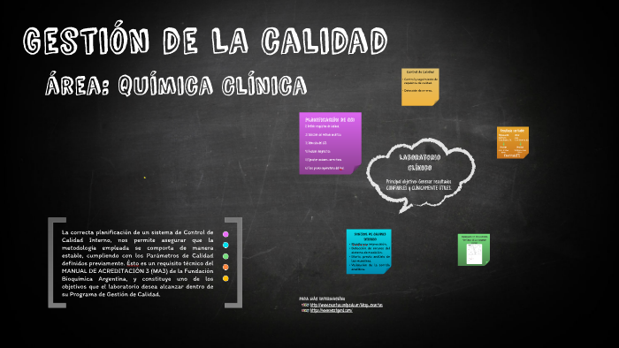 Gestión de calidad by Alvaro Alonso on Prezi