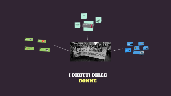 I DIRITTI DELLE DONNE by Vito Luciano Genovese on Prezi