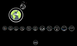 Untitled Prezi