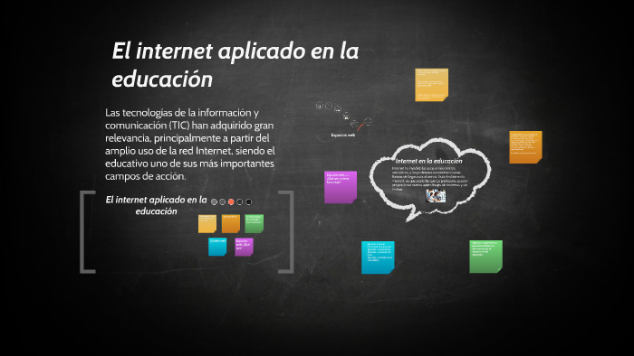 El internet aplicado en la educación by Gabriela Gutierrez on Prezi