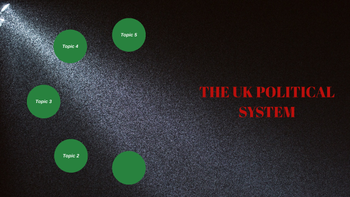 The Uk Political System By Amal Khalissi 