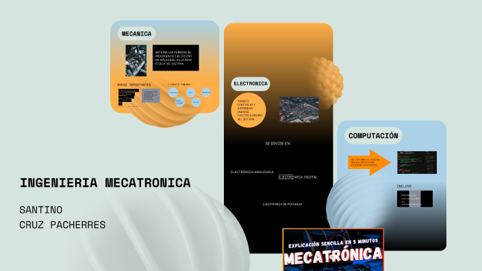 INGENIERIA MECATRONICA by Santino cruz pacherres on Prezi