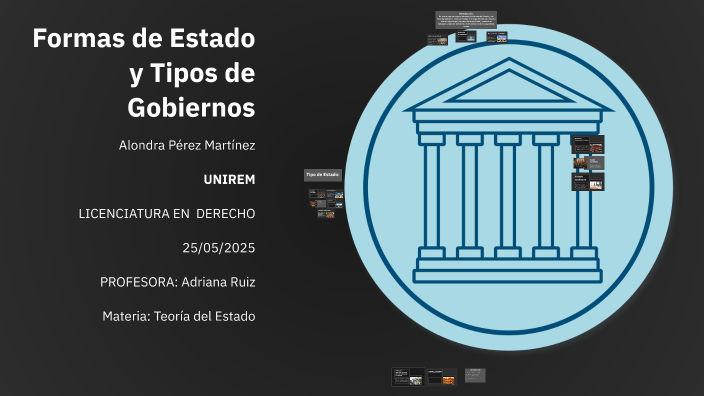 Formas de Estado y Tipos de Gobiernos by ALONDRA PEREZ on Prezi
