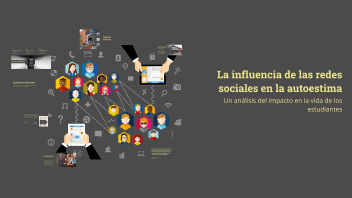 La influencia de las redes sociales en la autoestima by Alexa Suarez on ...