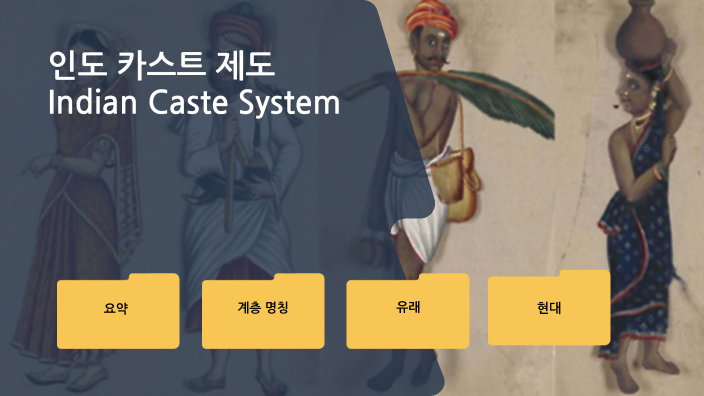 Indian Caste System by 서진 오 on Prezi