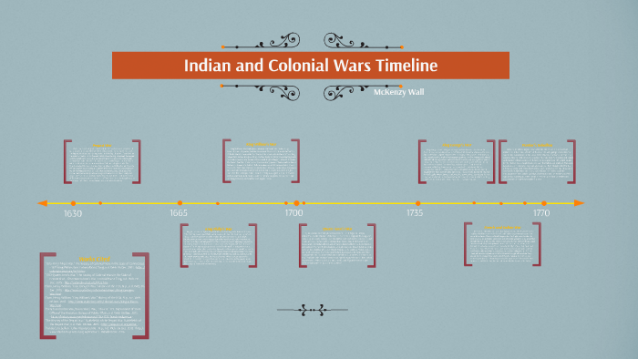 Indian And Colonial Wars Timeline By McKenzy Wall On Prezi