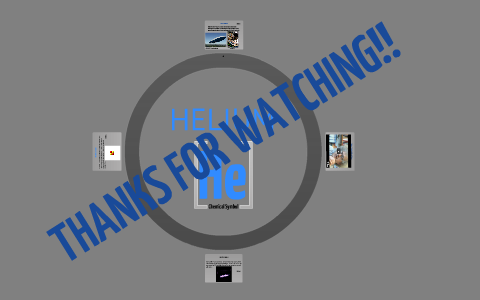 Helium prices 2021 picture