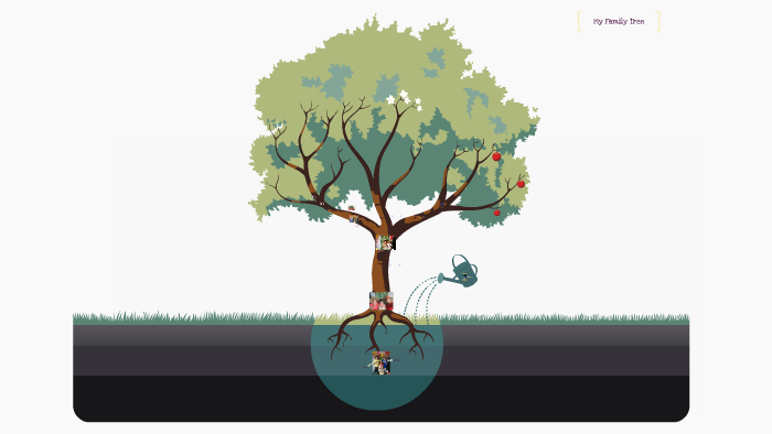 My Family Tree by Daniel Alejandro Mejia Mendez on Prezi