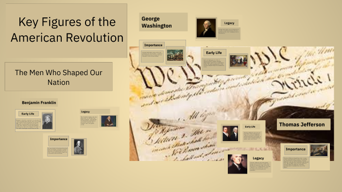 Key Figures of the American Revolution by Kayden Stauffacher on Prezi
